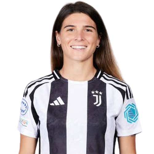 Sofia Cantore