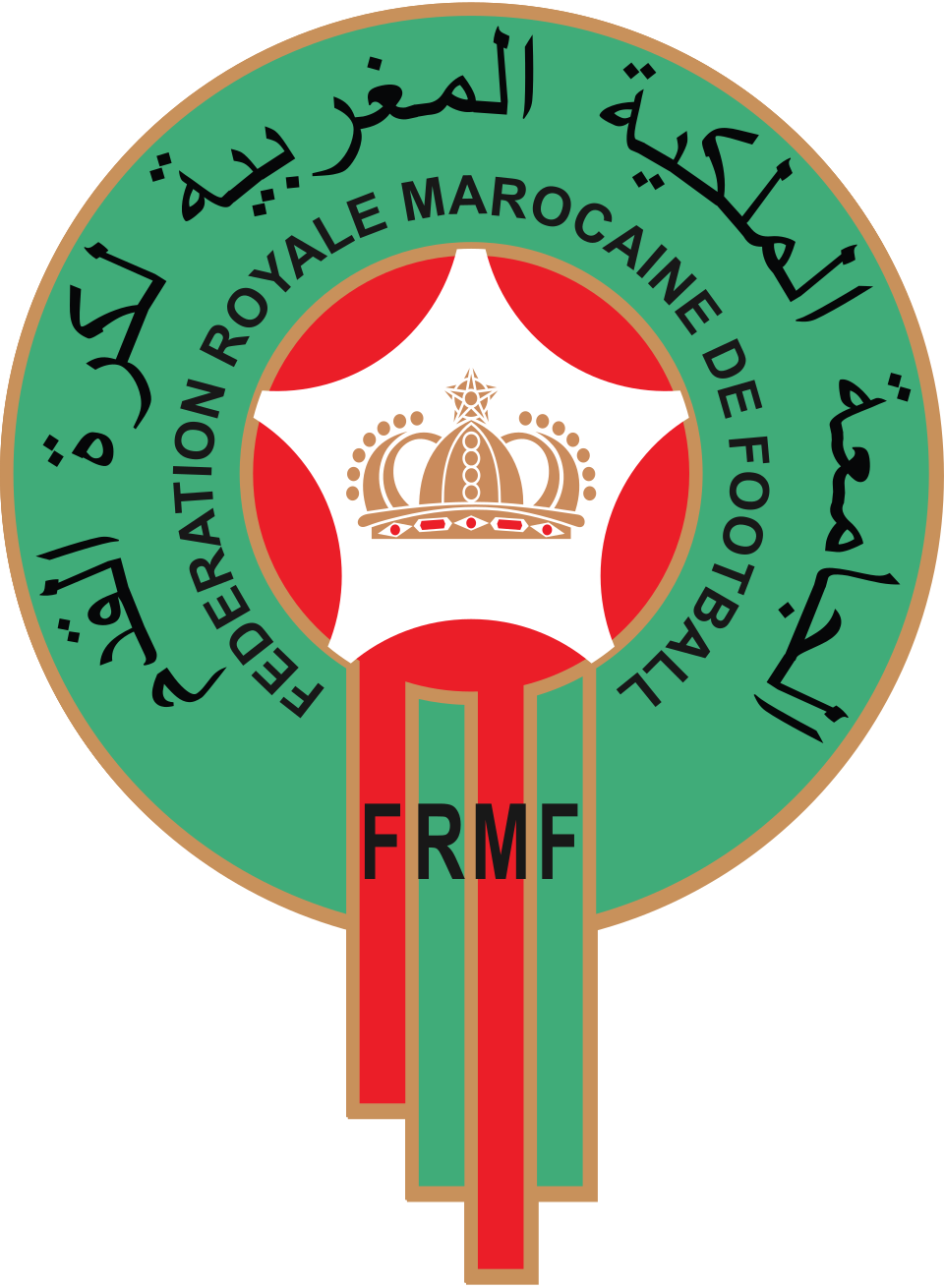 Morocco U-20