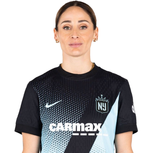 Esther González