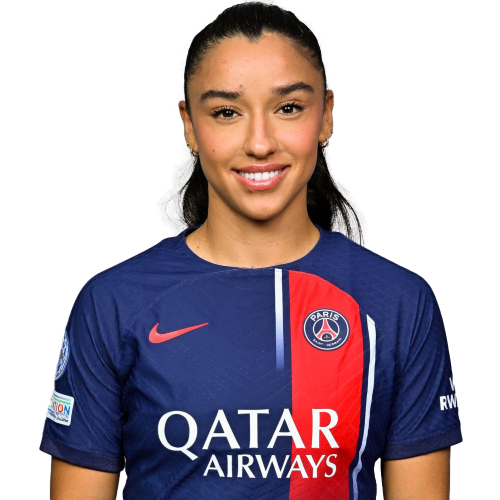Sakina Karchaoui