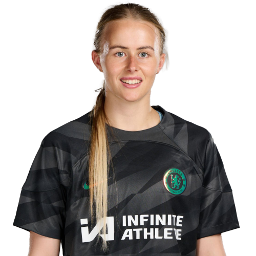 Hannah Hampton